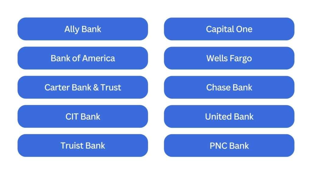 10 best banks in virginia