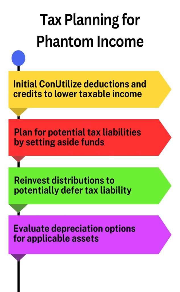 tax planning for phantom income