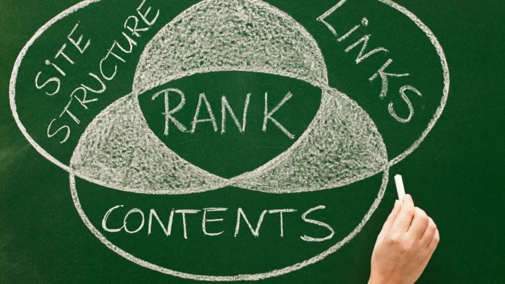 rank in a competitive niche