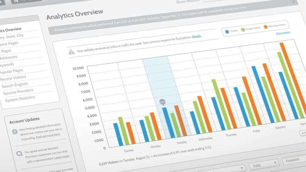 google search console vs google analytics