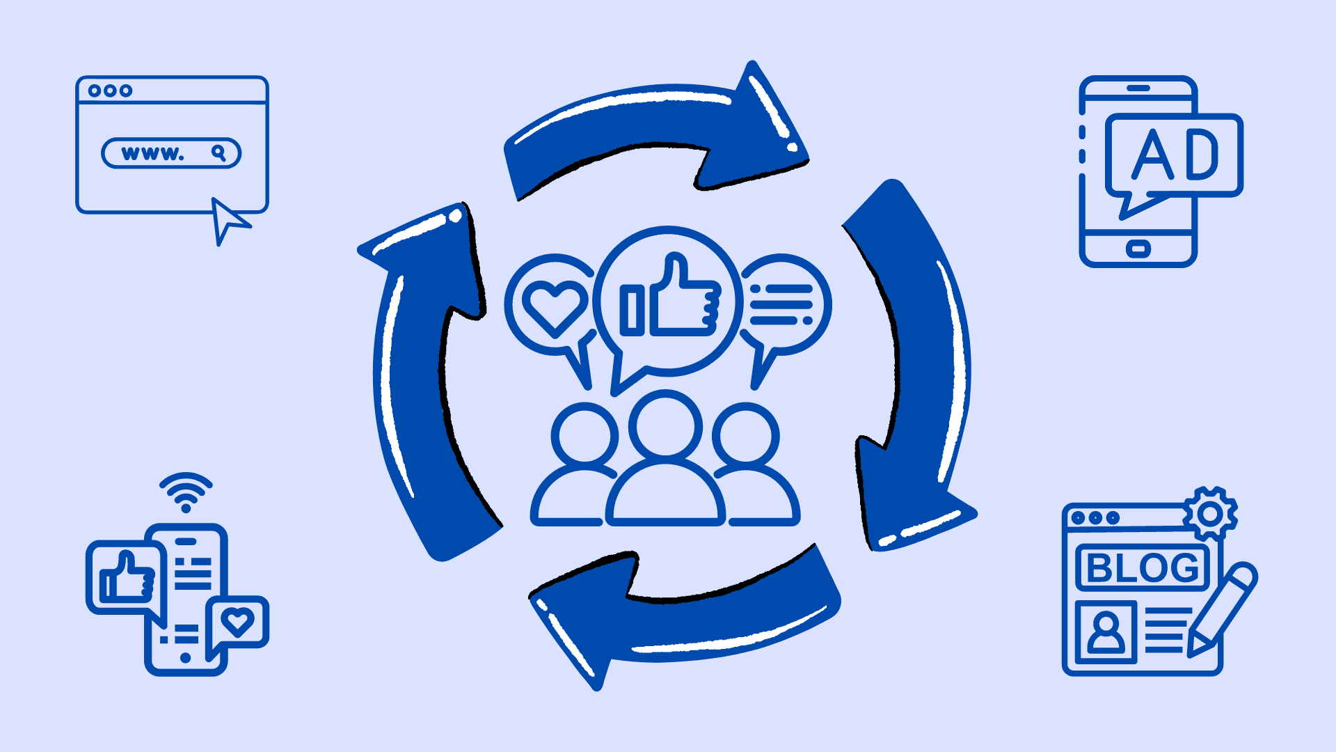 what is lifecycle marketing