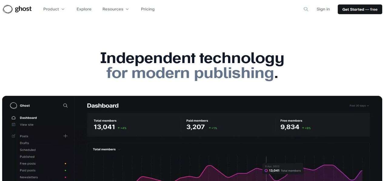 Ghost is a free blogging platform