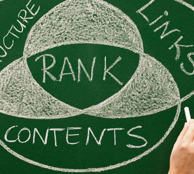rank in a competitive niche