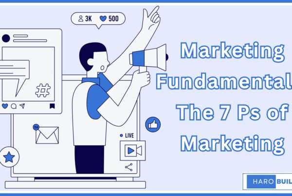 Marketing Fundamentals