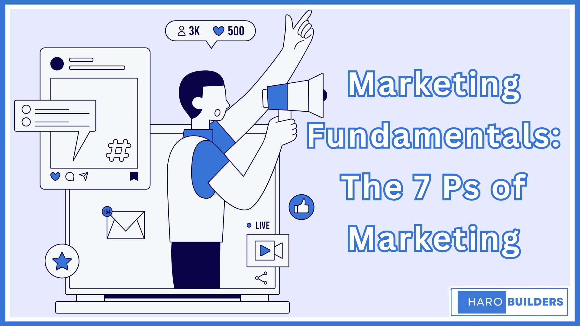 Marketing Fundamentals