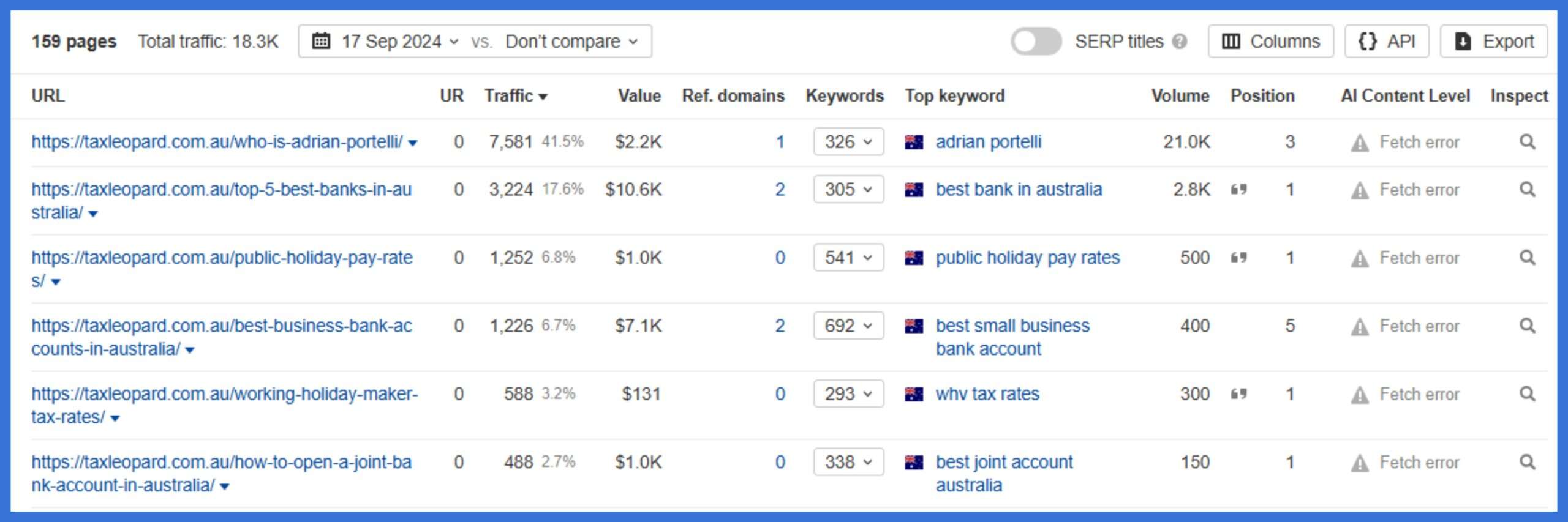 Top 10 in Search Engine Rankings