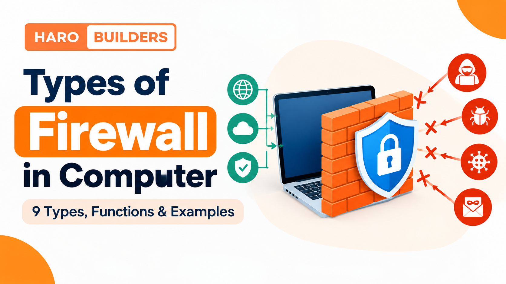 Types of Firewall in Computer: 9 Types, Functions & Examples