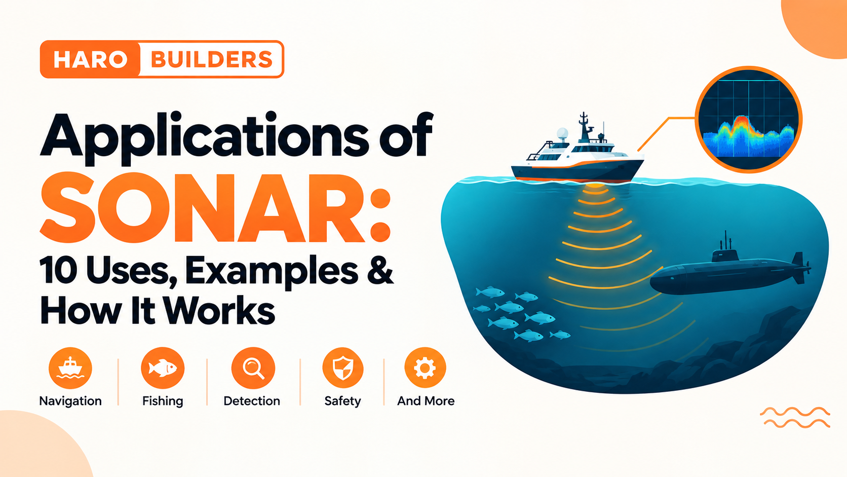Applications of SONAR: 10 Uses, Examples & How It Works