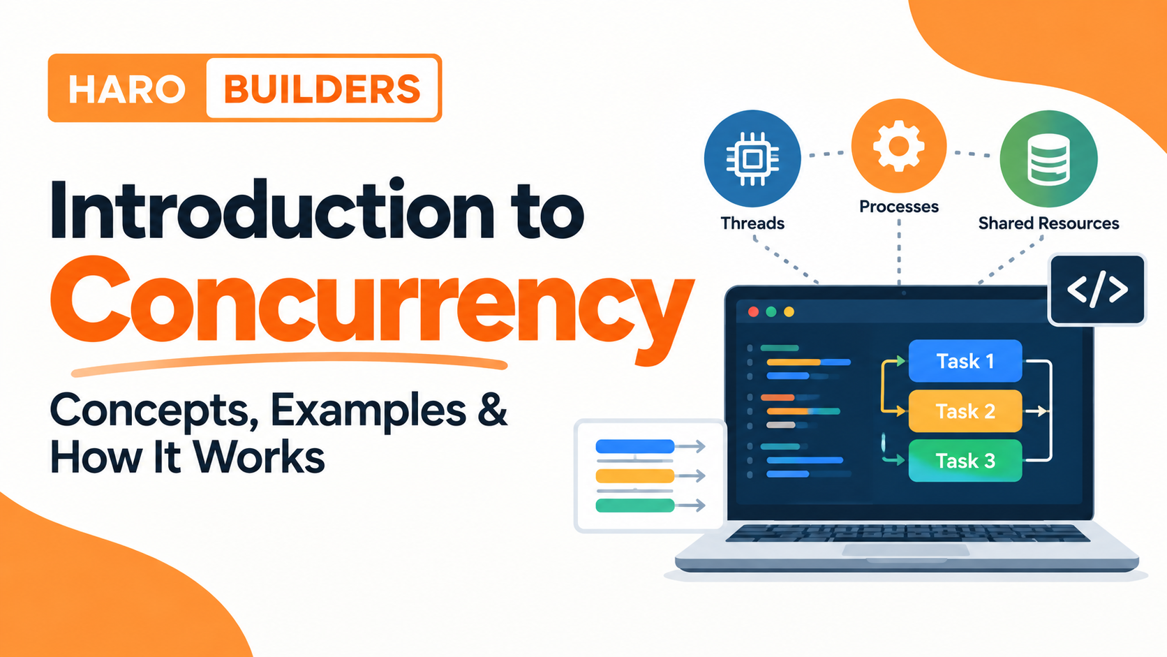 Introduction to Concurrency: Concepts, Examples & How It Works