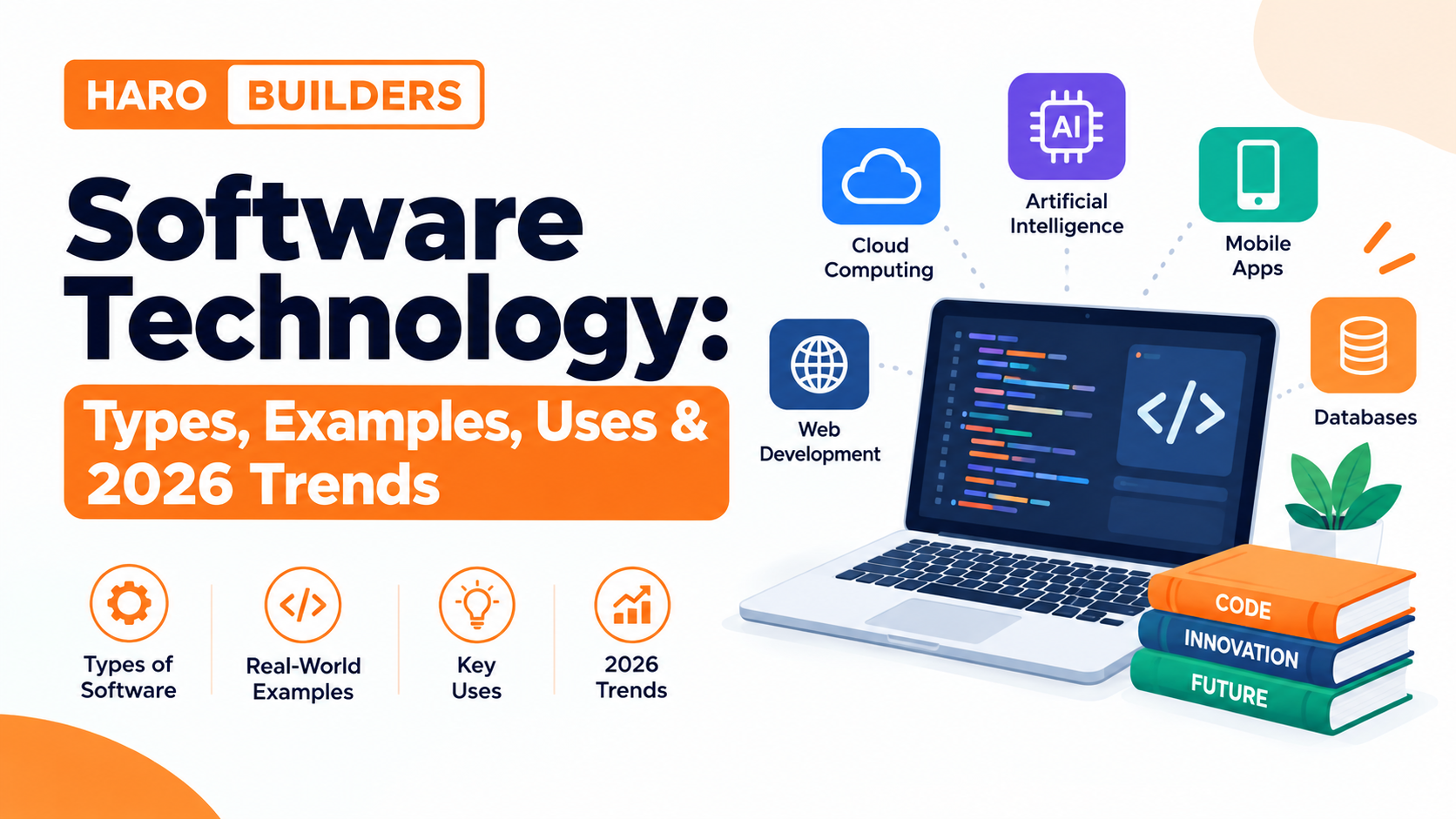 Software Technology: Types, Examples, Uses & 2026 Trends